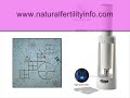 Home Fertility Tests