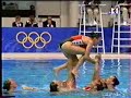 Team Canada Synchronized Swimming 2000 Olympics