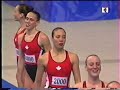 team canada synchronized swimming 2000 olympics