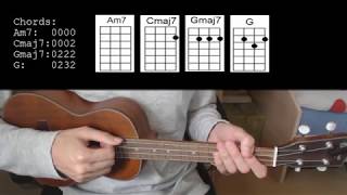 Joji – Worldstar Money EASY Ukulele Tutorial Wit