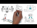 HIPAA COMPLIANCE & IT SECURITY SOLUTIONS
