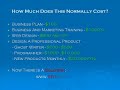 Private Label Rights