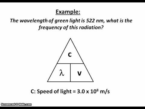 how to calculate wavelength