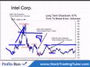 The Profit Button - Part 2 of 5 The Profit Button - Part 2 of 5
