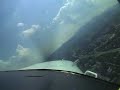 CESSNA 152 SP-KSY BIELSKO - NOWY TARG - BIELSKO CESSNA 152 SP-KSY BIELSKO - NOWY TARG - BIELSKO