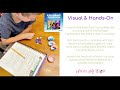 Apologia Elementary Homeschool Math Curriculum - Exploring Creation with Mathematics