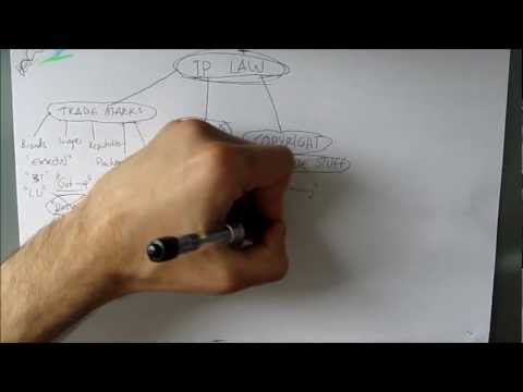 Intellectual - This is my first tutorial on Intellectual Property law. Many more will follow and I will cover all topics more in detail. I will mainly focus on UK/EU IP law...