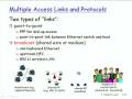 Chapter5_Link_LAN-3.00