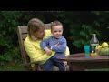 Roundup Weed killer - How to use successfully