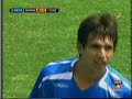 Pumas UNAM vs Cruz Azul Apertura 2008 Jornada 12 0 2 Pumas UNAM vs Cruz Azul Apertura 2008 Jornada 12 0 2