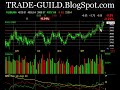 My Trading system- My Trading system-