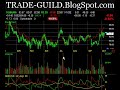 My Trading system-