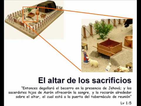 El Tabernáculo de Dios
