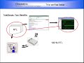 EDAptability: 100 % RTL @ speed FPGA Debugger