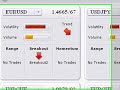 138. An Introduction to DailyFX Plus