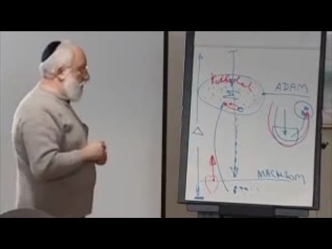 Kabbalah, Science and the Perception ...
