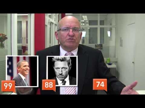 how to know klout score