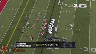 Bradley Roby vs Penn State (2013) Bradley Roby vs Penn State (2013)