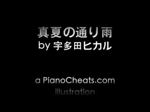 YouTube Preview Image
