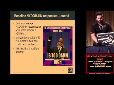 how to discover malware