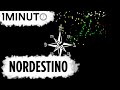 norDESTINO, de Rodrigo Barros, 2008