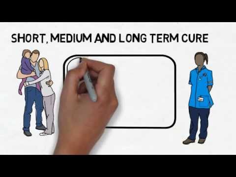how to relieve yeast infection itch