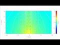 AGN Heating 3D Simulation (galaxy group; B2)