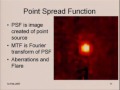 PhotoTechEDU Day 4:  Contrast, MTF, Flare, and Noise