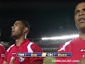 1.21.11 CCA Highlights - Panama v Costa Rica