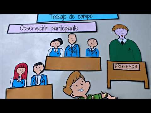 Investigación etnográfica - Billy el etnógrafo