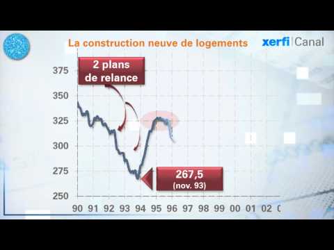 immobilier du canal