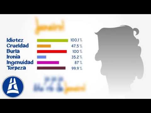 Imagen de previsualización de YouTube