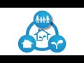 Domusviva: progetti di costruzione basati sui principi del vivere sano Domusviva: progetti di costruzione basati sui principi del vivere sano