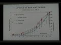 Low Energy Nuclear Reactions, Part 5