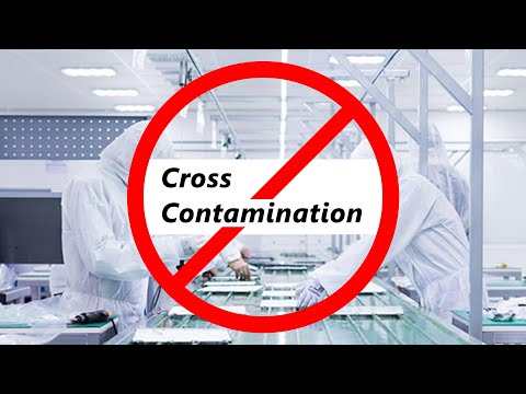 Contamination and cross-contamination | GMP guidelines 