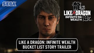 Купить Like a Dragon: Infinite Wealth