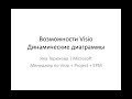 Динамические диаграммы с Visio