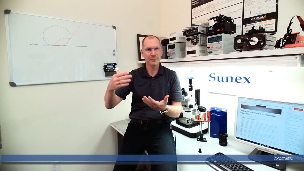 Sunex Inc. - Hydrophobic Coating