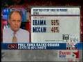 Iowa (95% White) LOVES OBAMA