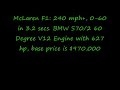 Top Ten fastest cars!