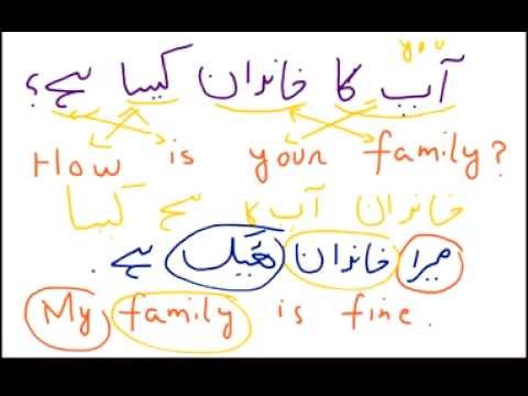 how to learn urdu
