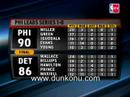 Pistons vs. Sixers Game 1 Playoffs 2008