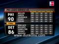 Pistons vs. Sixers Game 1 Playoffs 2008