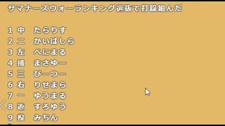 相談15882に関連する動画