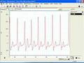 1-chart data acquisition.wmv