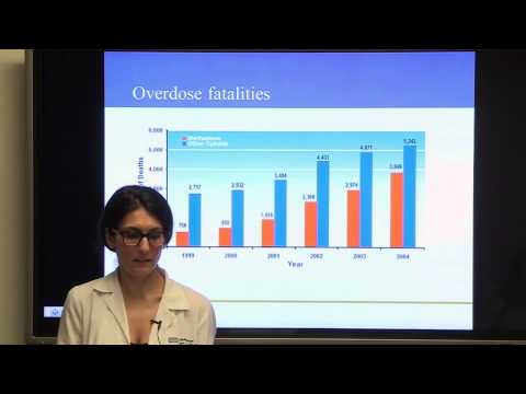 Opioid Addiction and its Treatment | Dr. Belis Aladag – UCLA Health