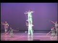IAI Presentations Stars of The Peking Acrobats