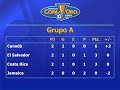 Video Senales 07/08/09