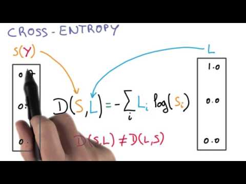 Udacity: Deep Learning by Vincent Vanhoucke - Cross-entropy