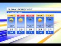 Click here to watch this video Firday Weather